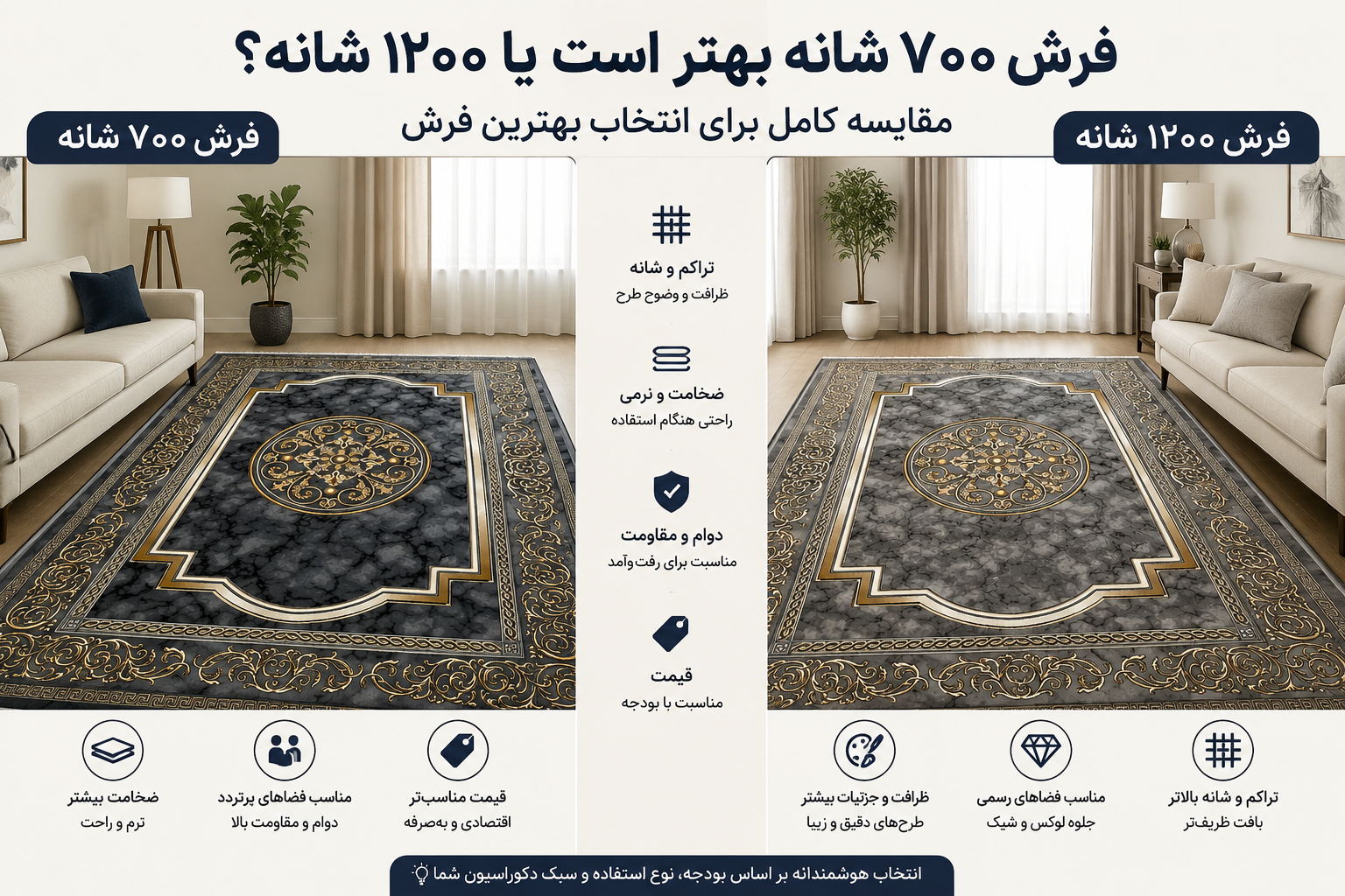 فرش ۷۰۰ شانه بهتر است یا ۱۲۰۰ شانه؟ مقایسه کامل برای انتخاب بهترین فرش